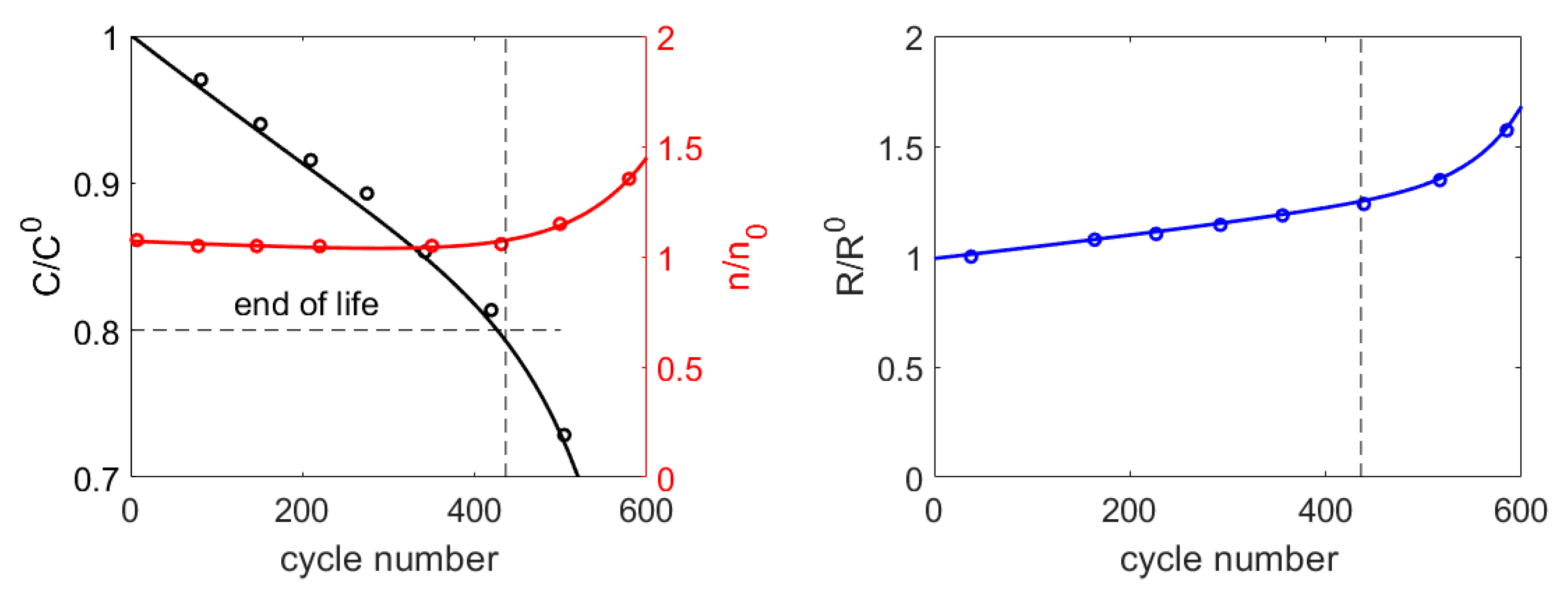 Aerospace 07 00056 g003