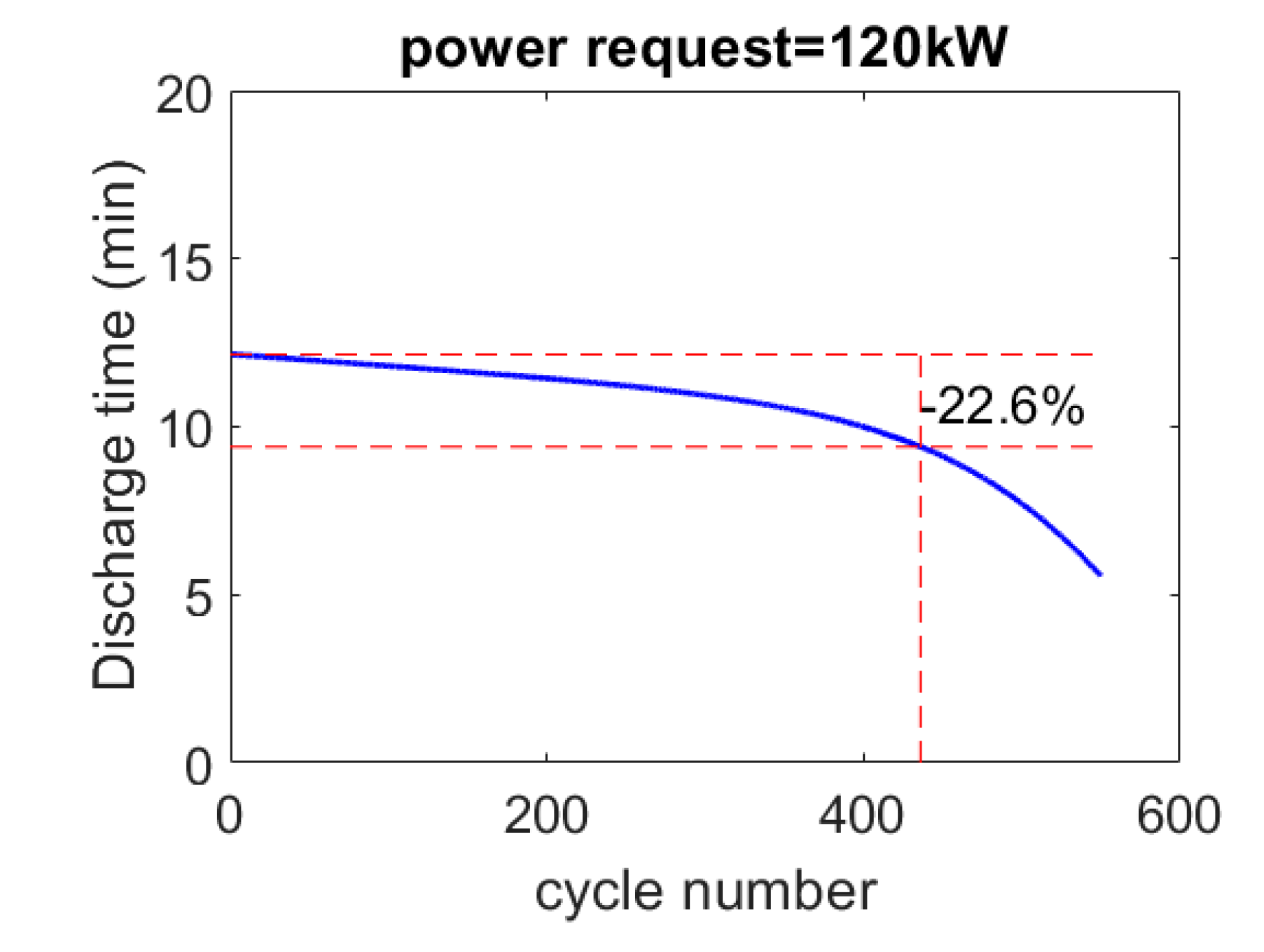 Aerospace 07 00056 g004