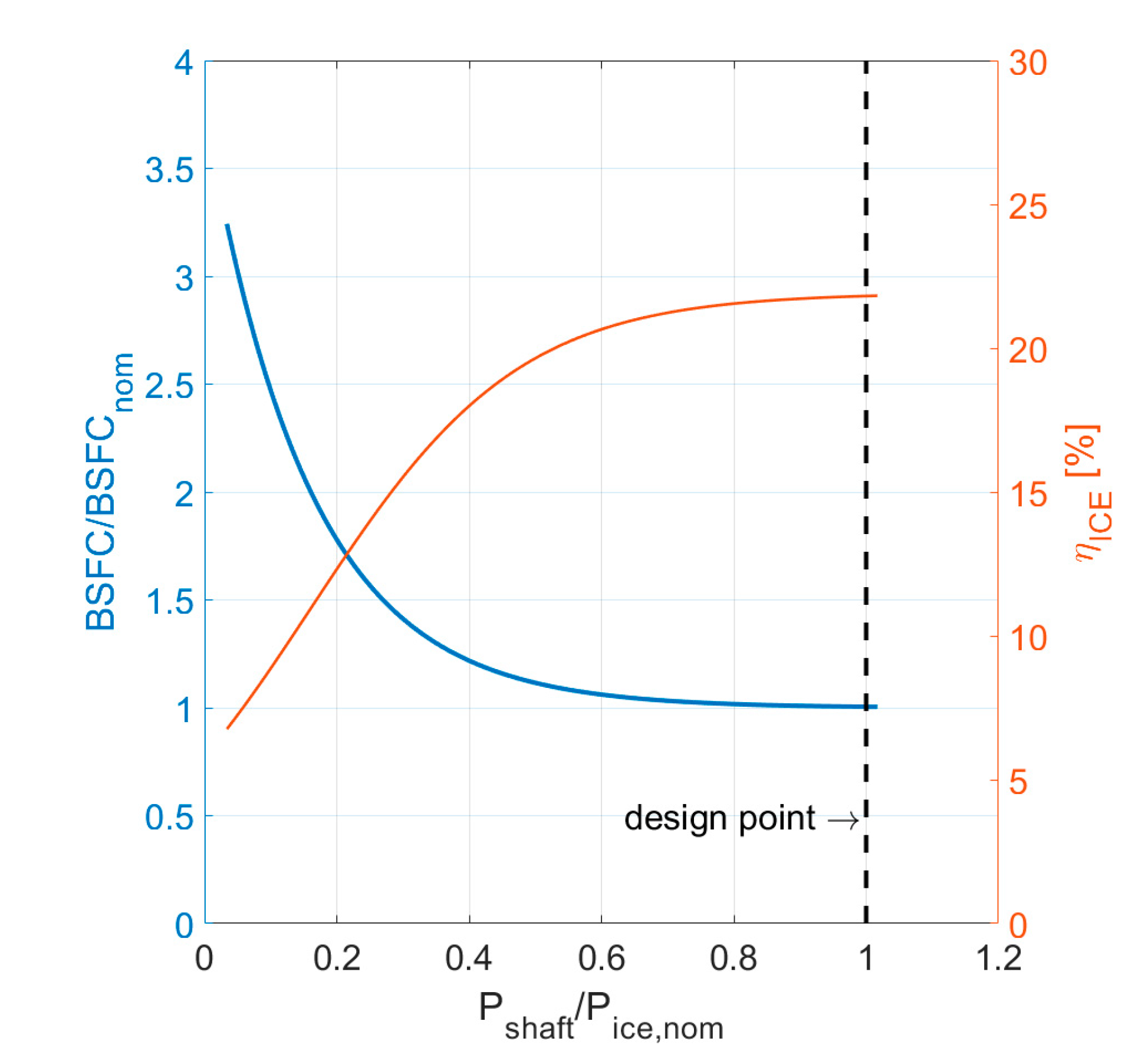 Aerospace 07 00056 g008