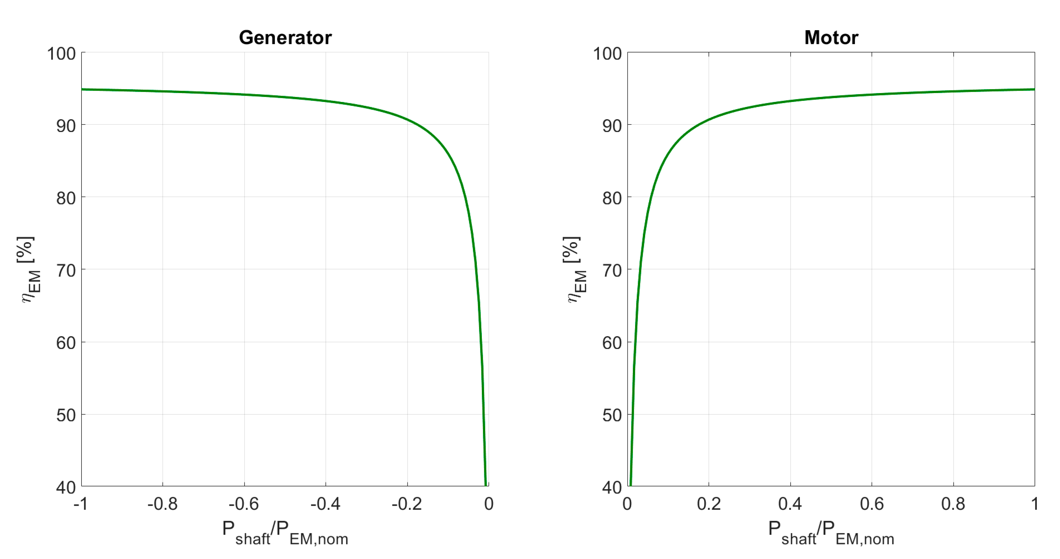 Aerospace 07 00056 g009