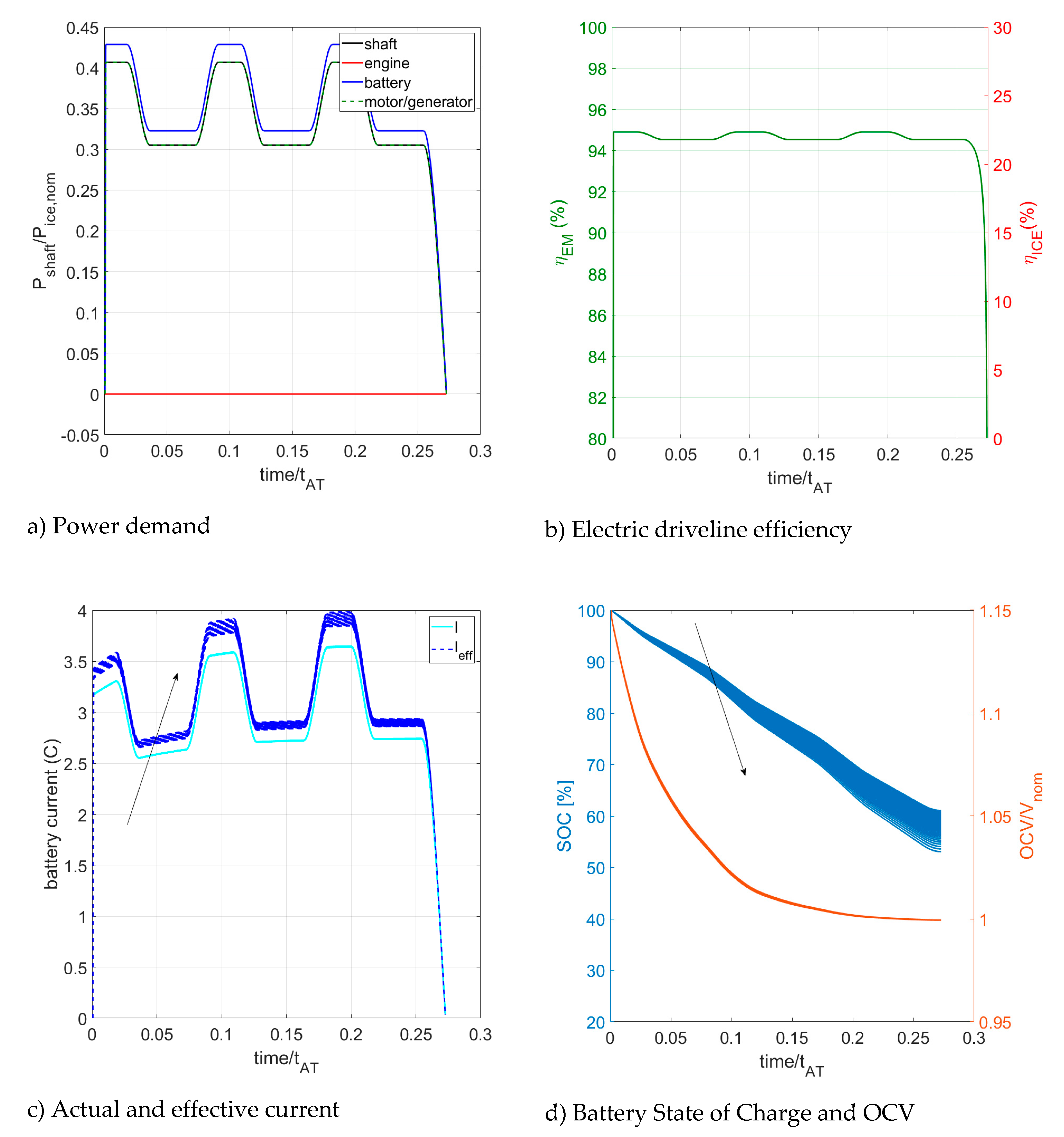 Aerospace 07 00056 g010