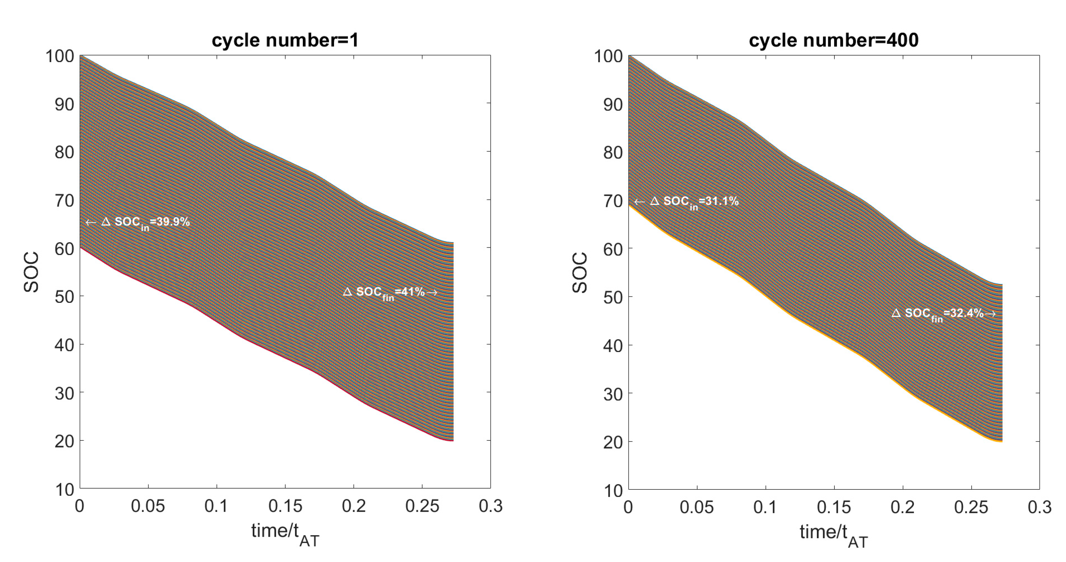 Aerospace 07 00056 g011