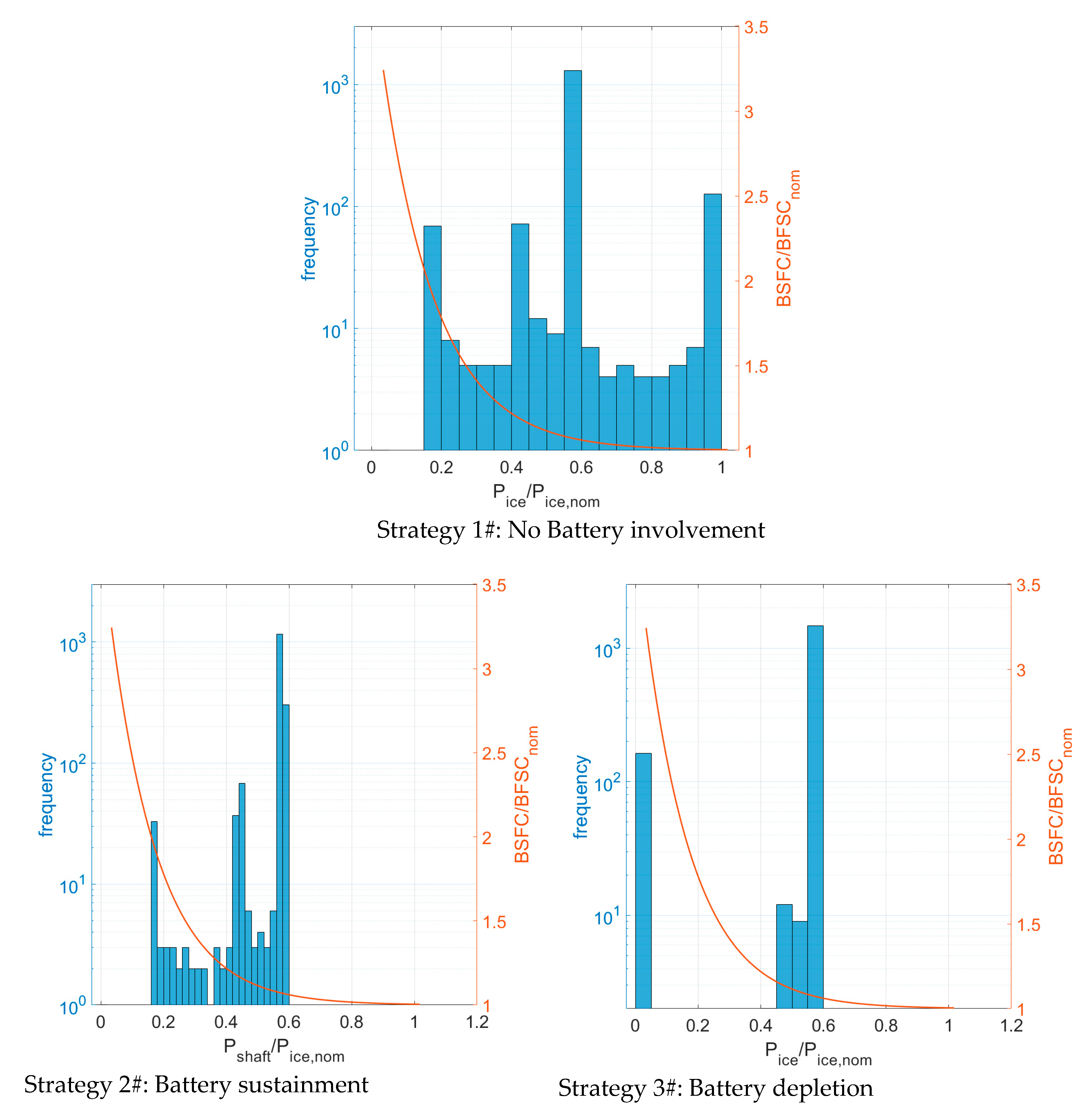 Aerospace 07 00056 g014