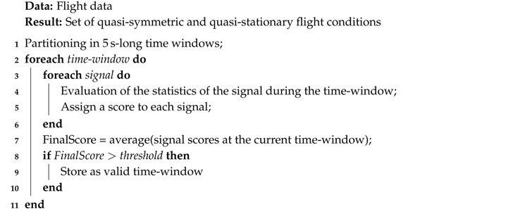 Aerospace 07 00063 i001 Aerospace 07 00063 i001