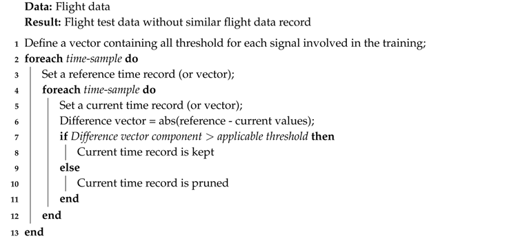 Aerospace 07 00063 i002 Aerospace 07 00063 i002