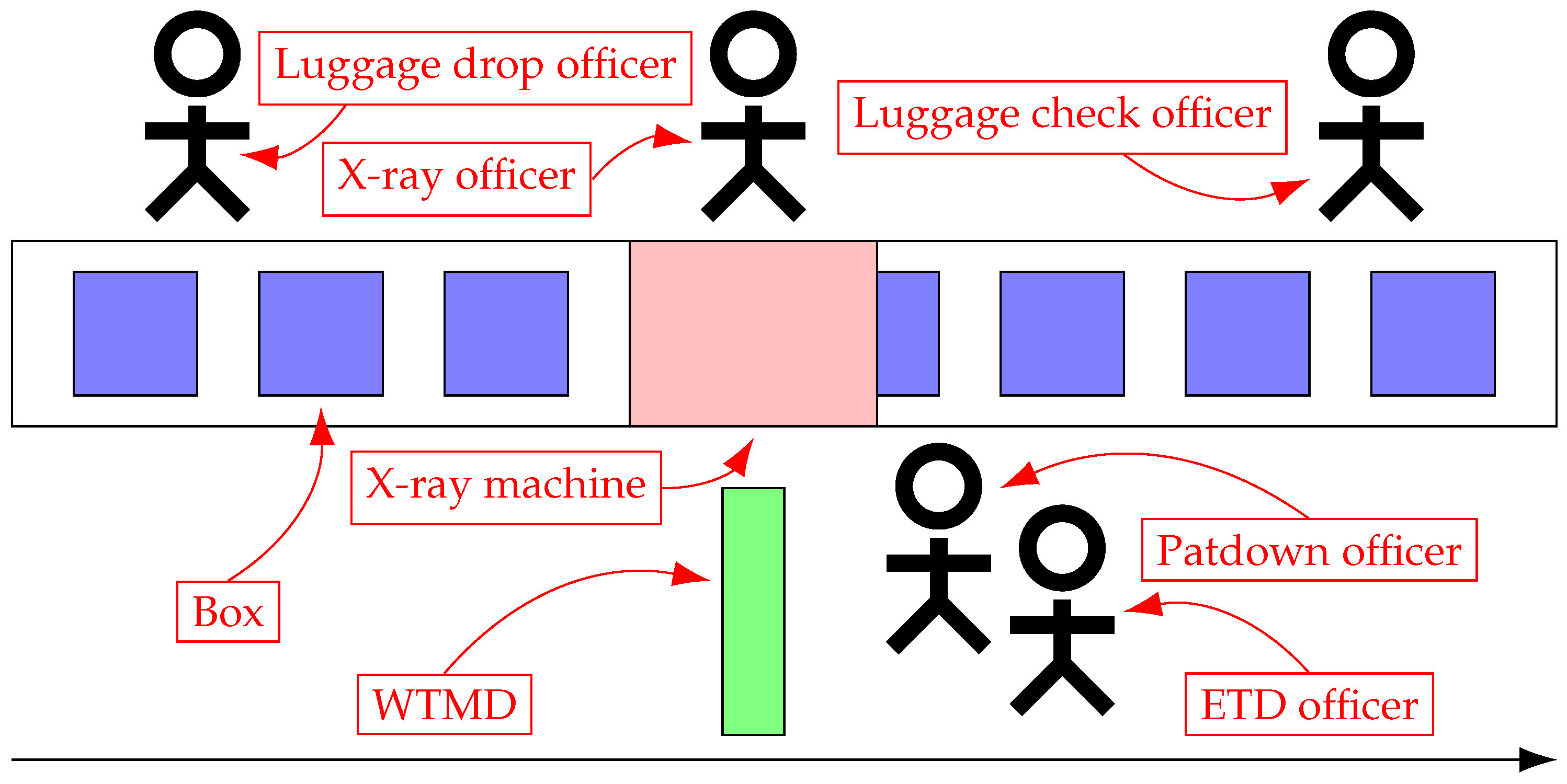 Aerospace 07 00069 g001