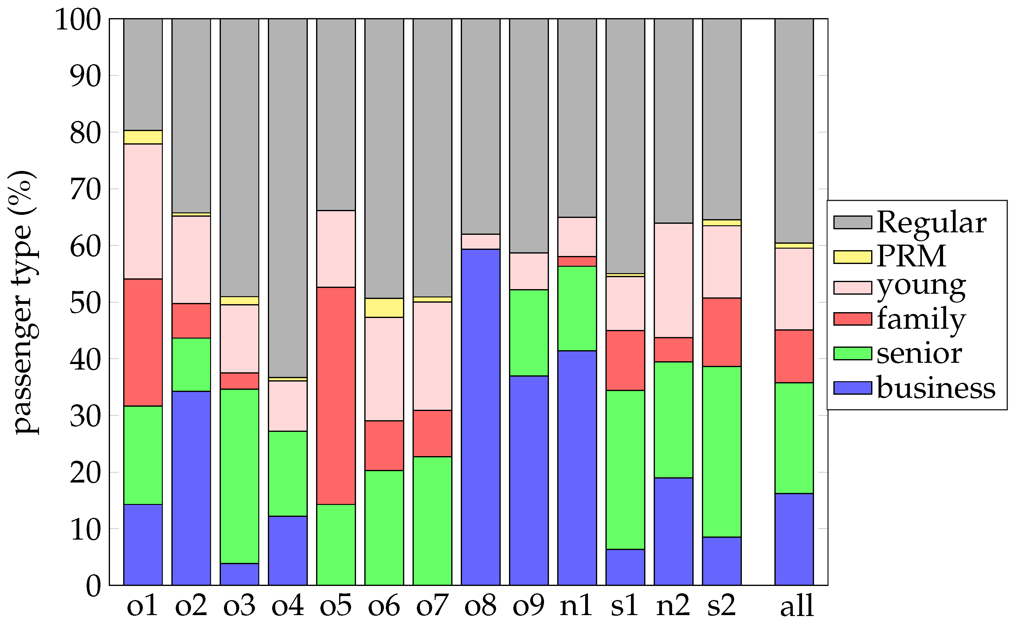 Aerospace 07 00069 g002