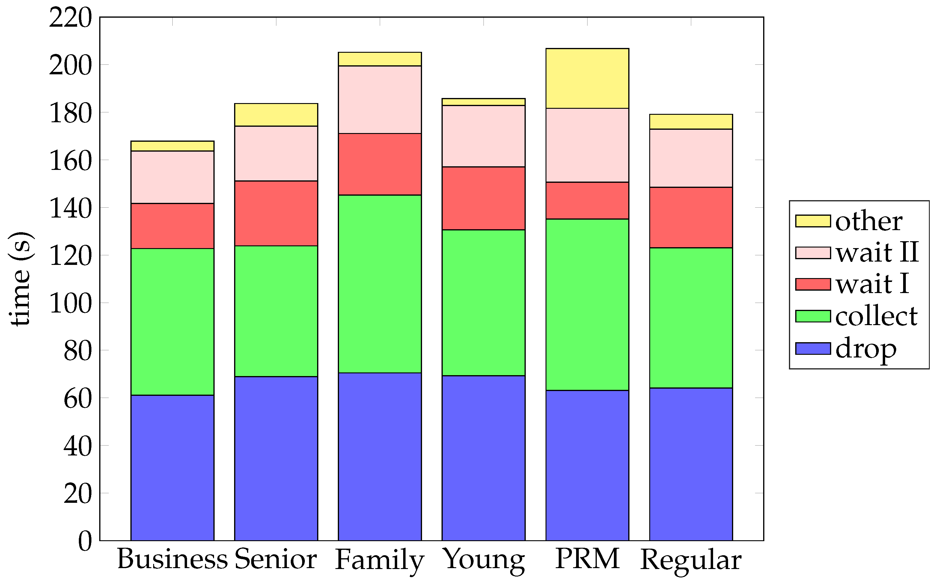 Aerospace 07 00069 g003