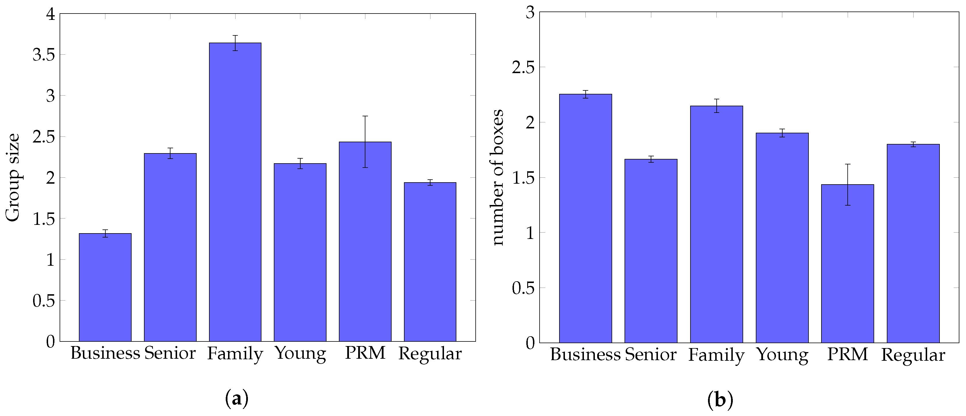 Aerospace 07 00069 g006