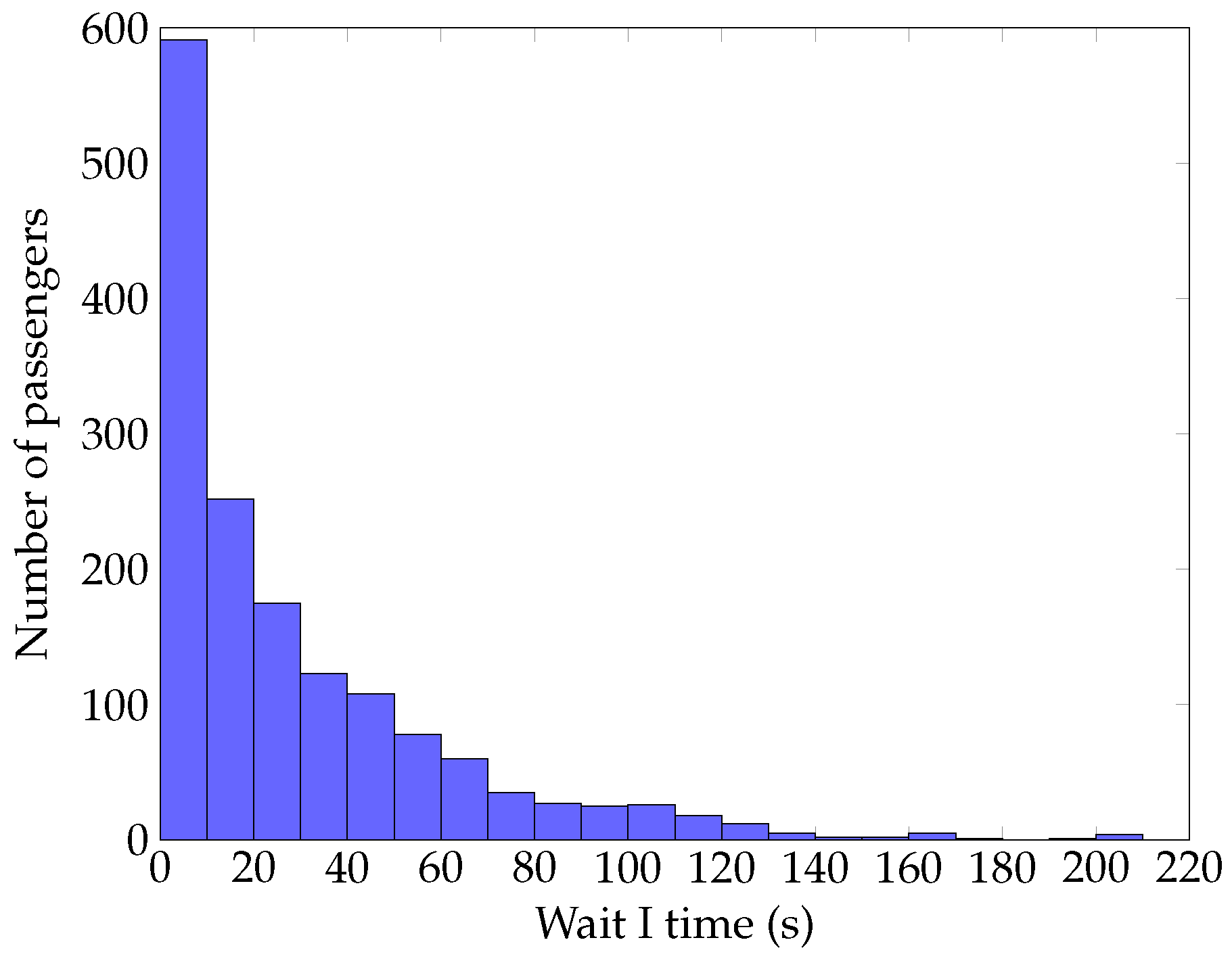 Aerospace 07 00069 g007