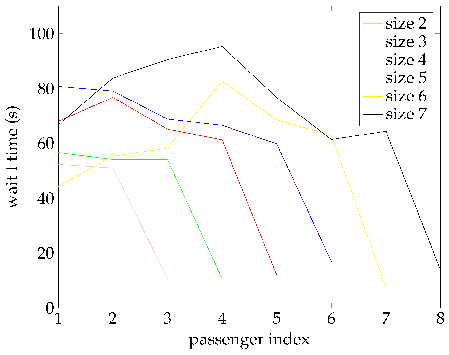 Aerospace 07 00069 g009