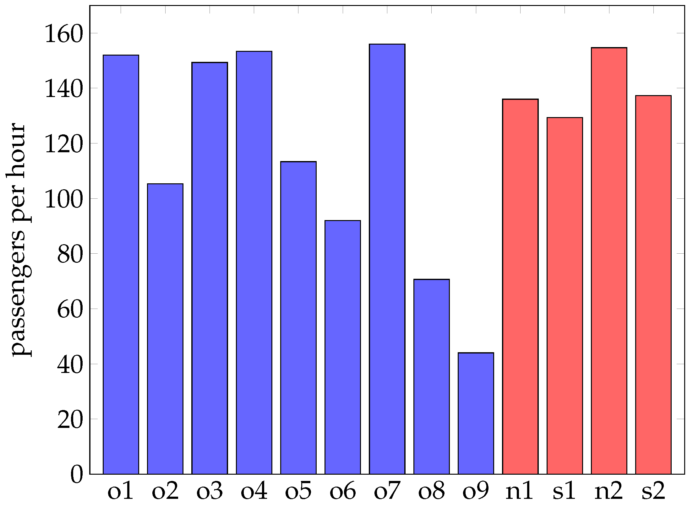 Aerospace 07 00069 g014