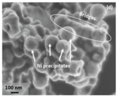 Aerospace 07 00077 i005