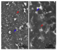 Aerospace 07 00077 i011