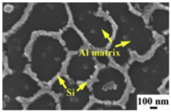 Aerospace 07 00077 i017