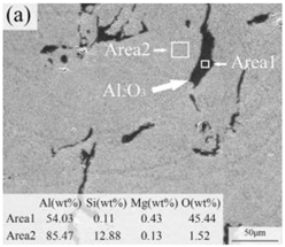 Aerospace 07 00077 i024