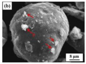 Aerospace 07 00077 i027