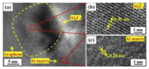 Aerospace 07 00077 i028