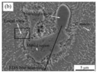 Aerospace 07 00077 i040