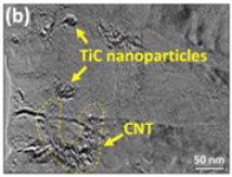 Aerospace 07 00077 i044