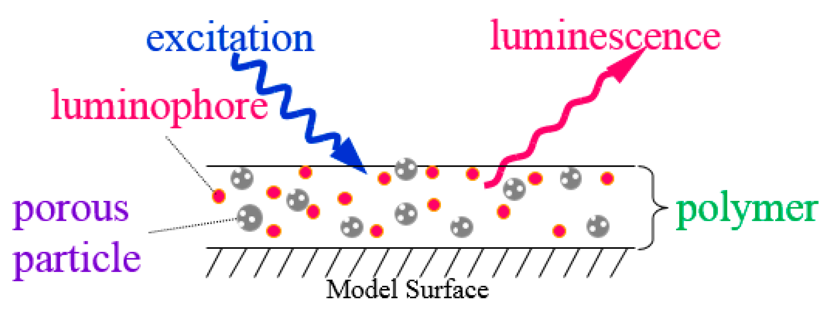 Aerospace 07 00080 g001 Aerospace 07 00080 g001