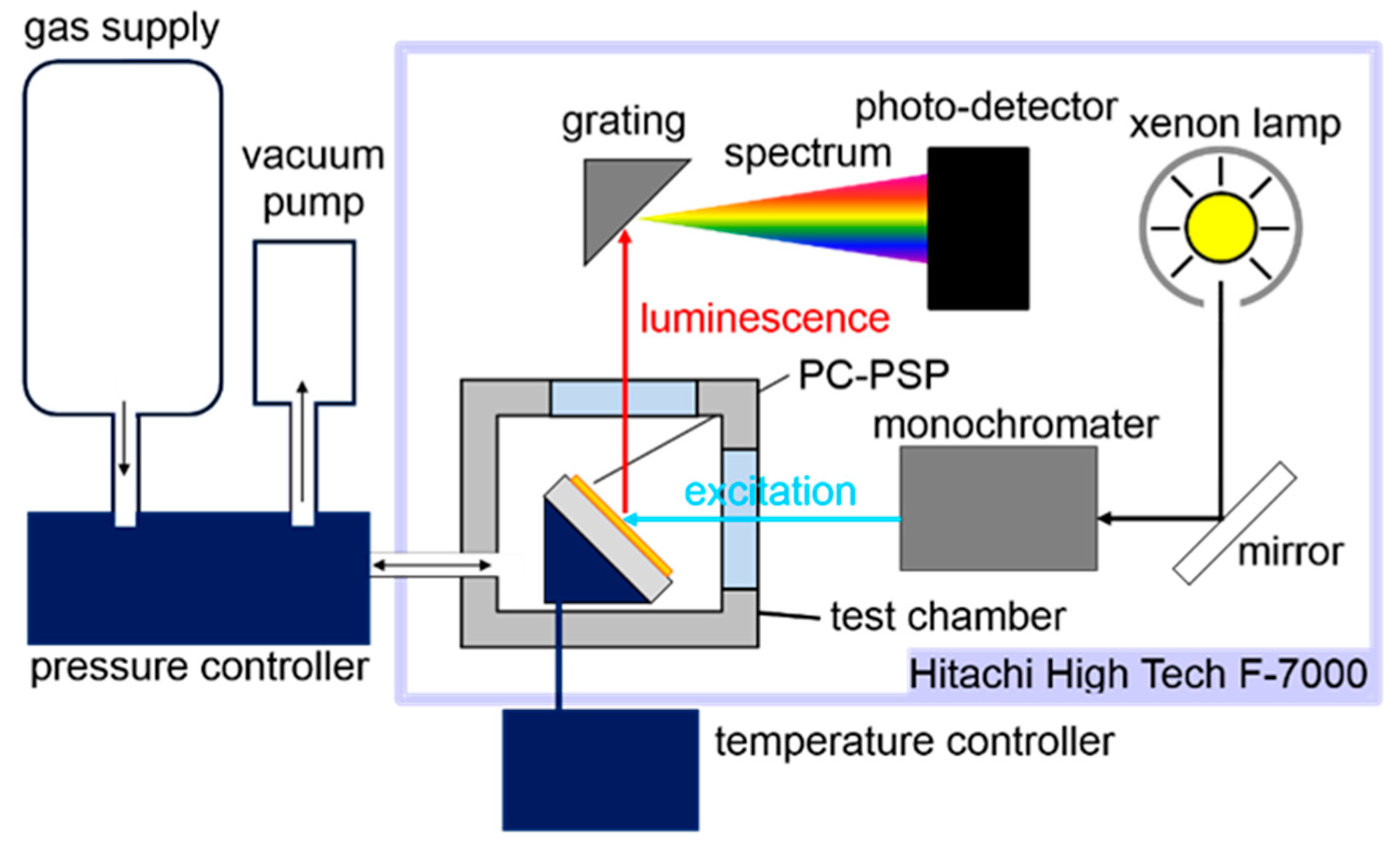 Aerospace 07 00080 g002 Aerospace 07 00080 g002