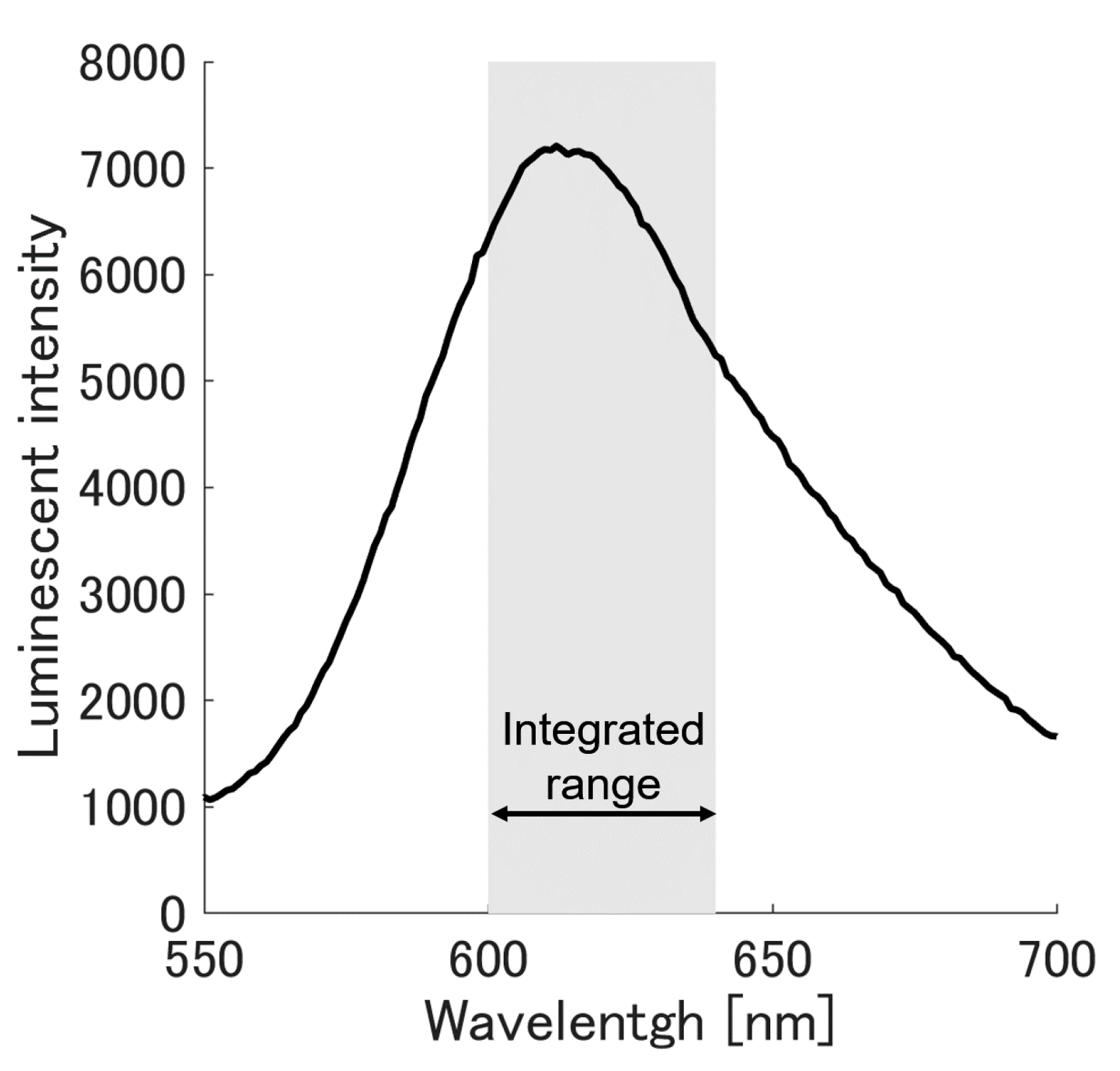Aerospace 07 00080 g004 Aerospace 07 00080 g004