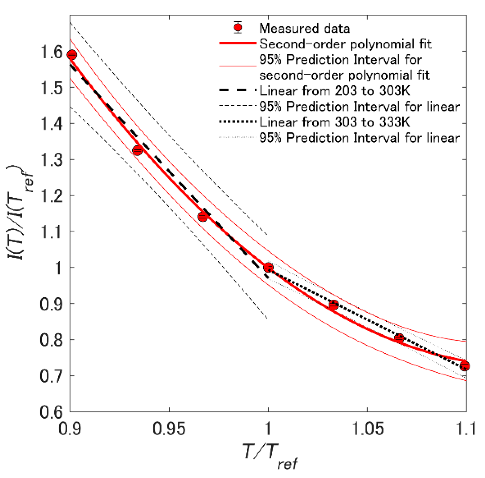 Aerospace 07 00080 g005 Aerospace 07 00080 g005