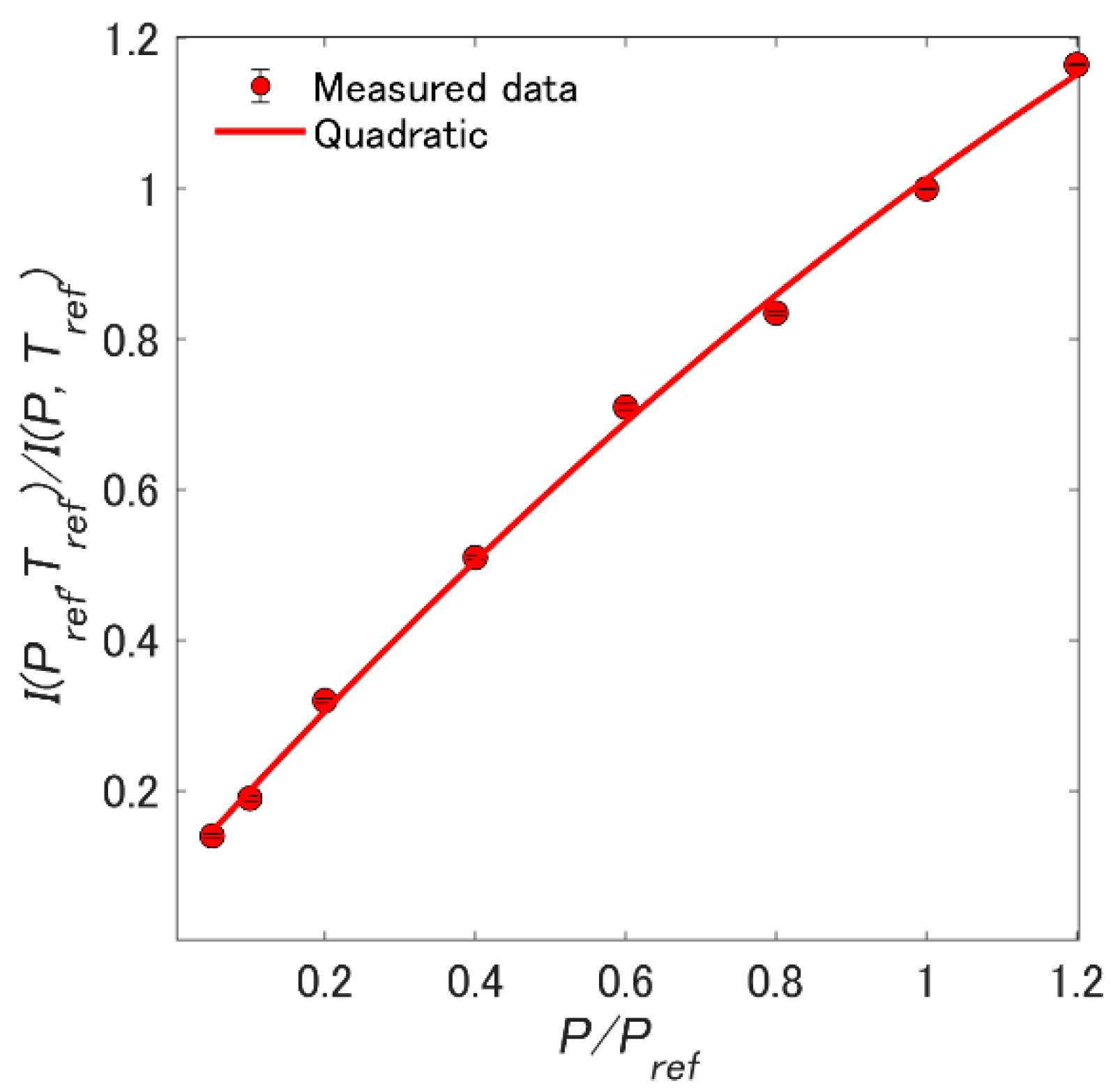 Aerospace 07 00080 g007 Aerospace 07 00080 g007