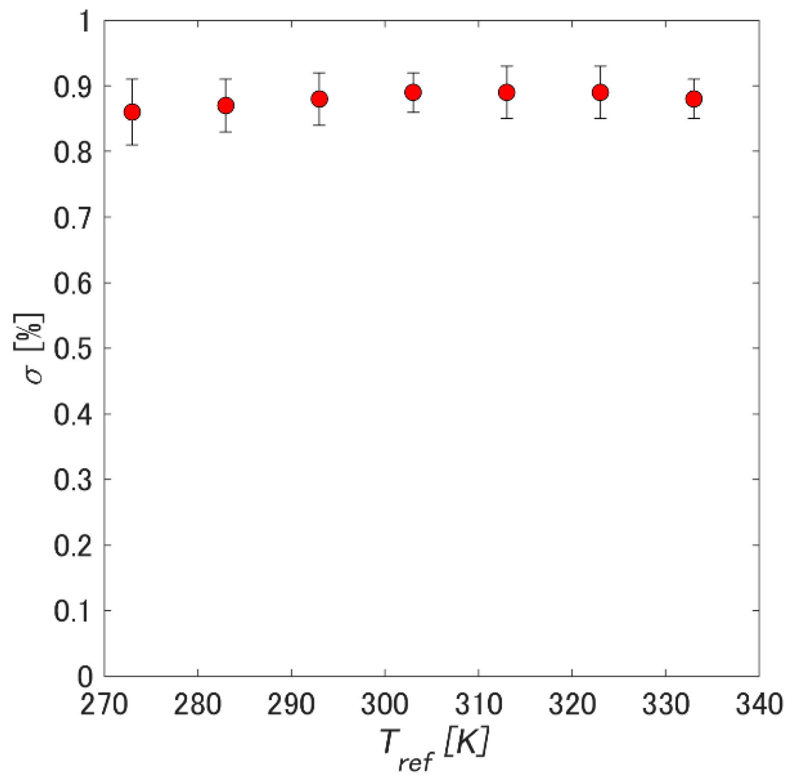 Aerospace 07 00080 g008 Aerospace 07 00080 g008