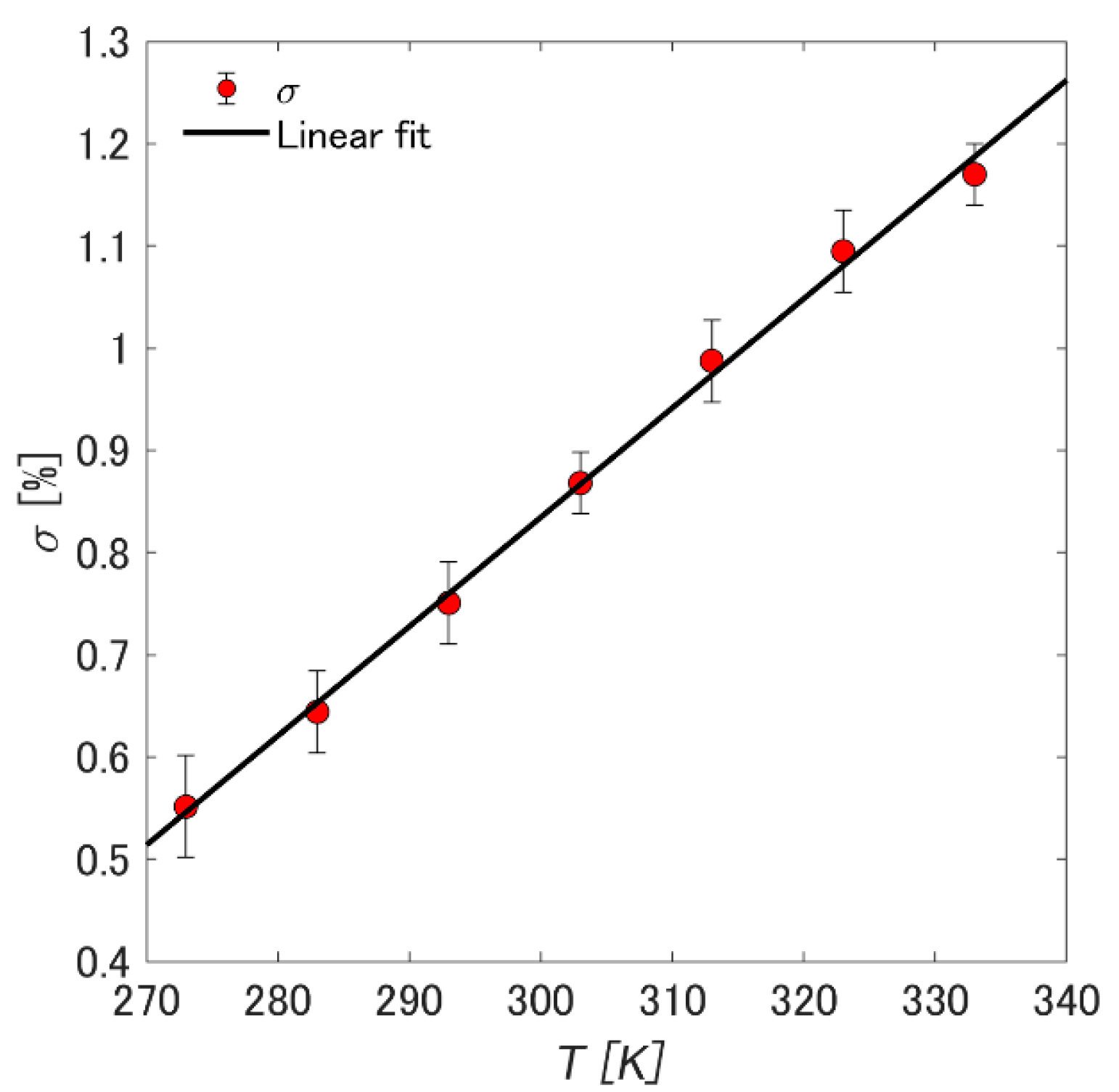 Aerospace 07 00080 g009 Aerospace 07 00080 g009