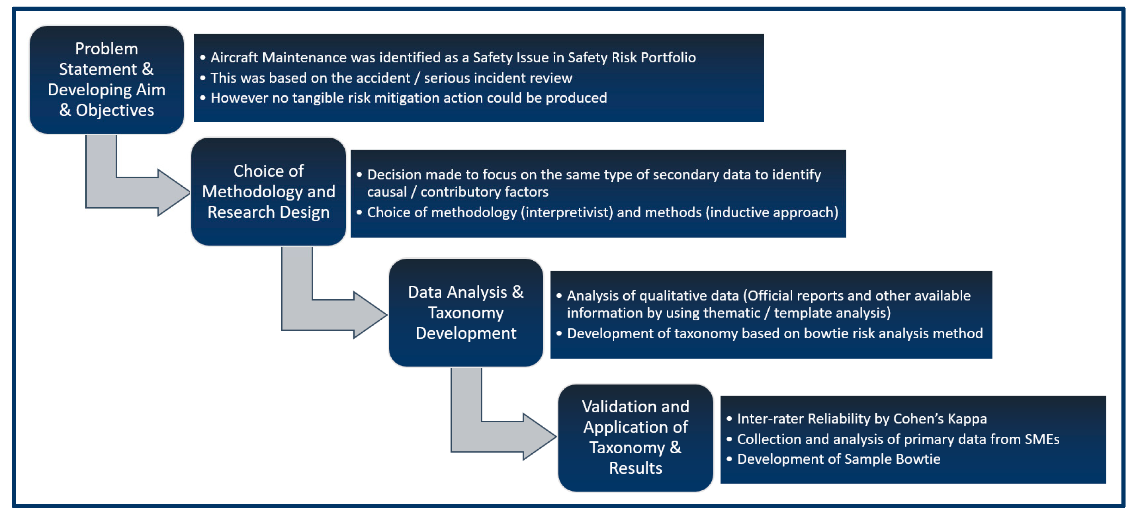 Aerospace 07 00081 g002 Aerospace 07 00081 g002