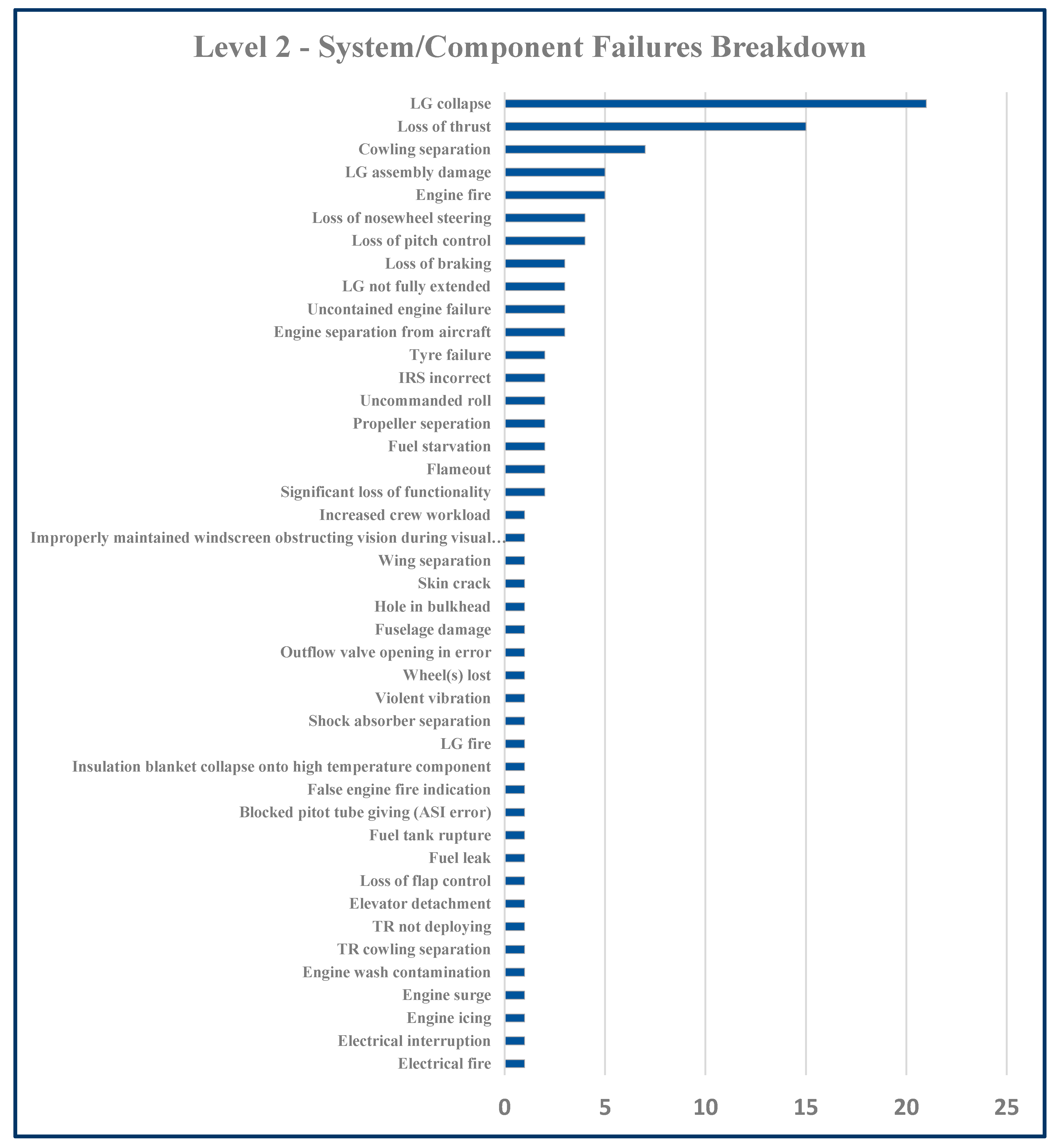 Aerospace 07 00081 g006 Aerospace 07 00081 g006