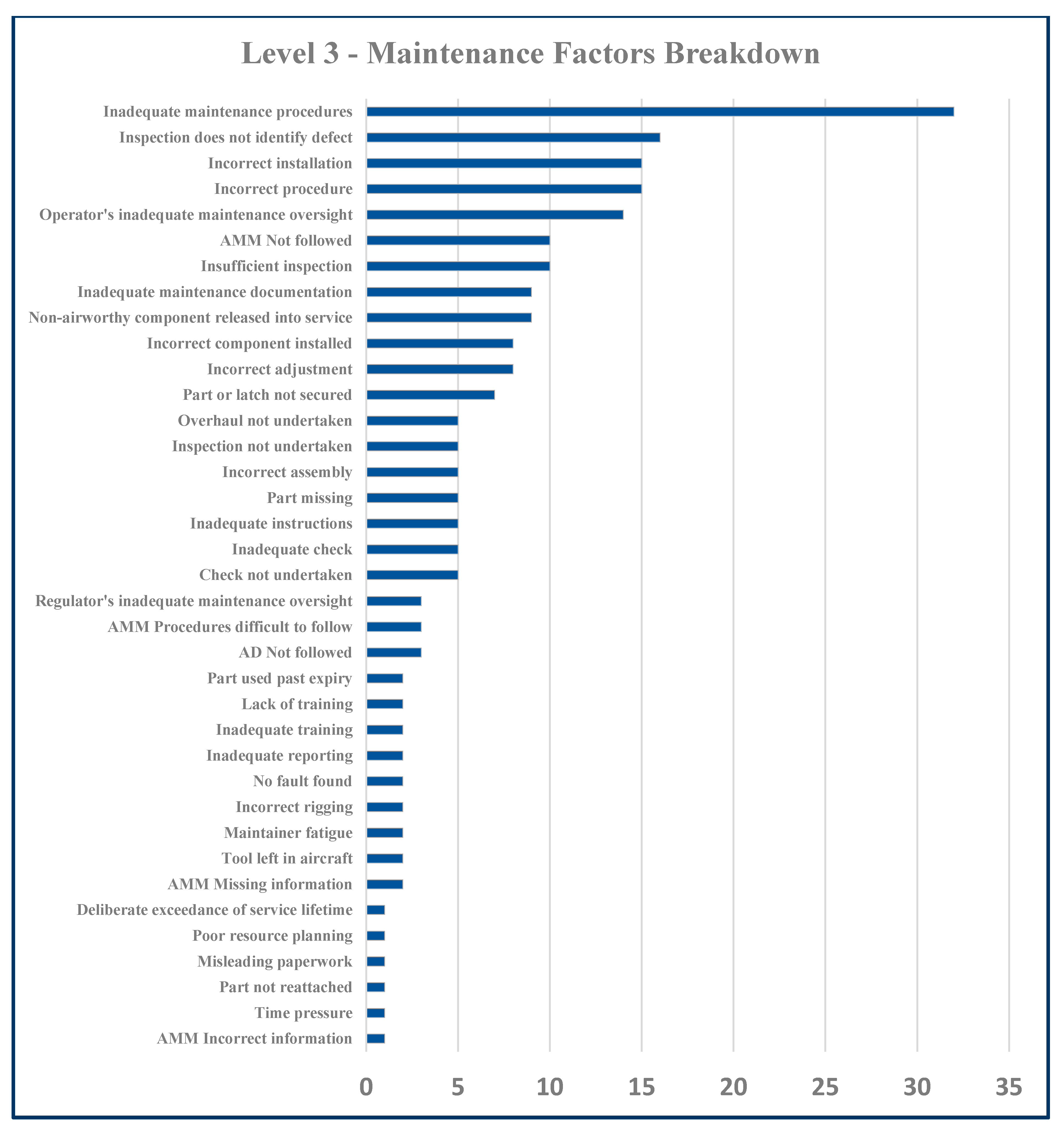 Aerospace 07 00081 g007 Aerospace 07 00081 g007