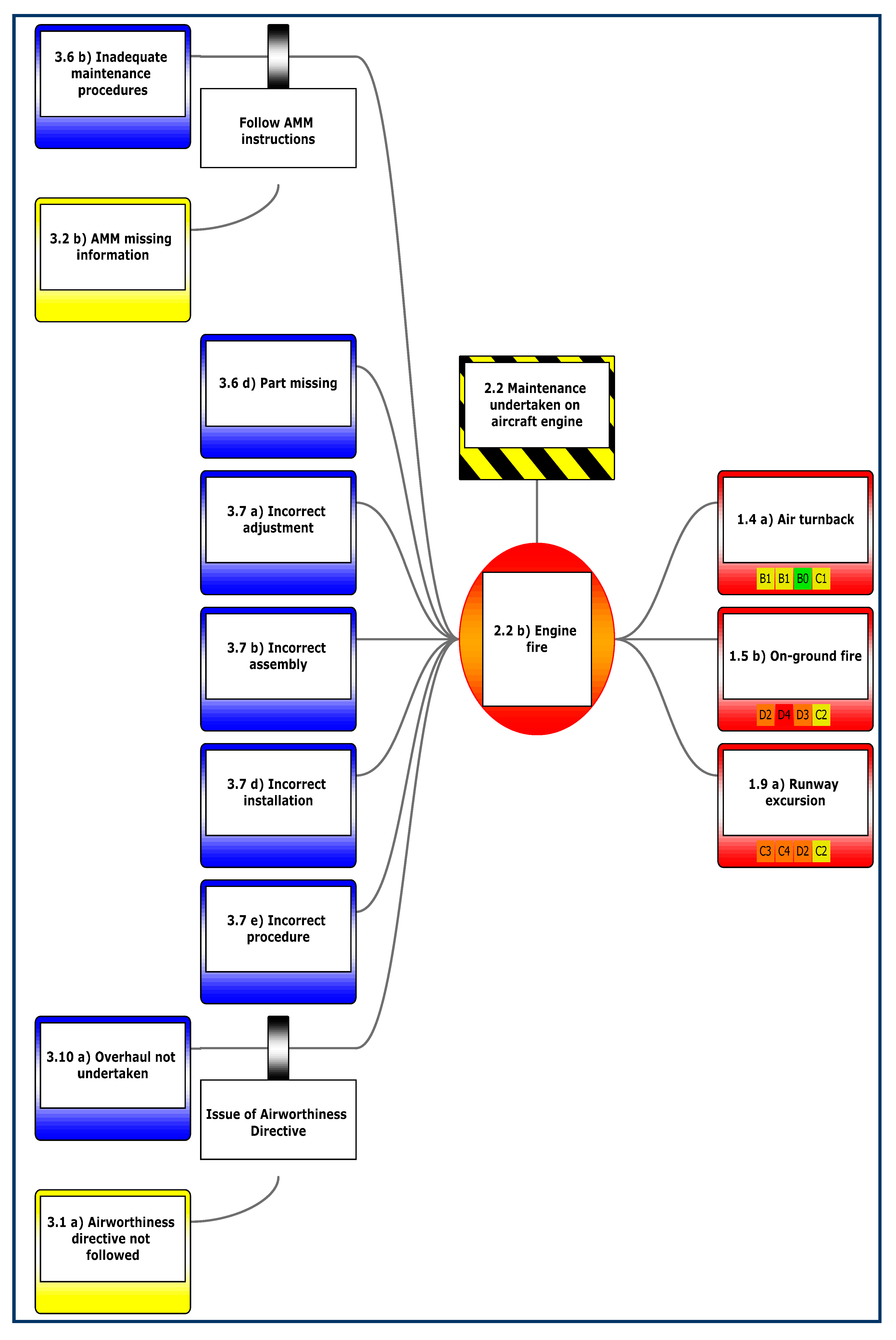 Aerospace 07 00081 g008 Aerospace 07 00081 g008