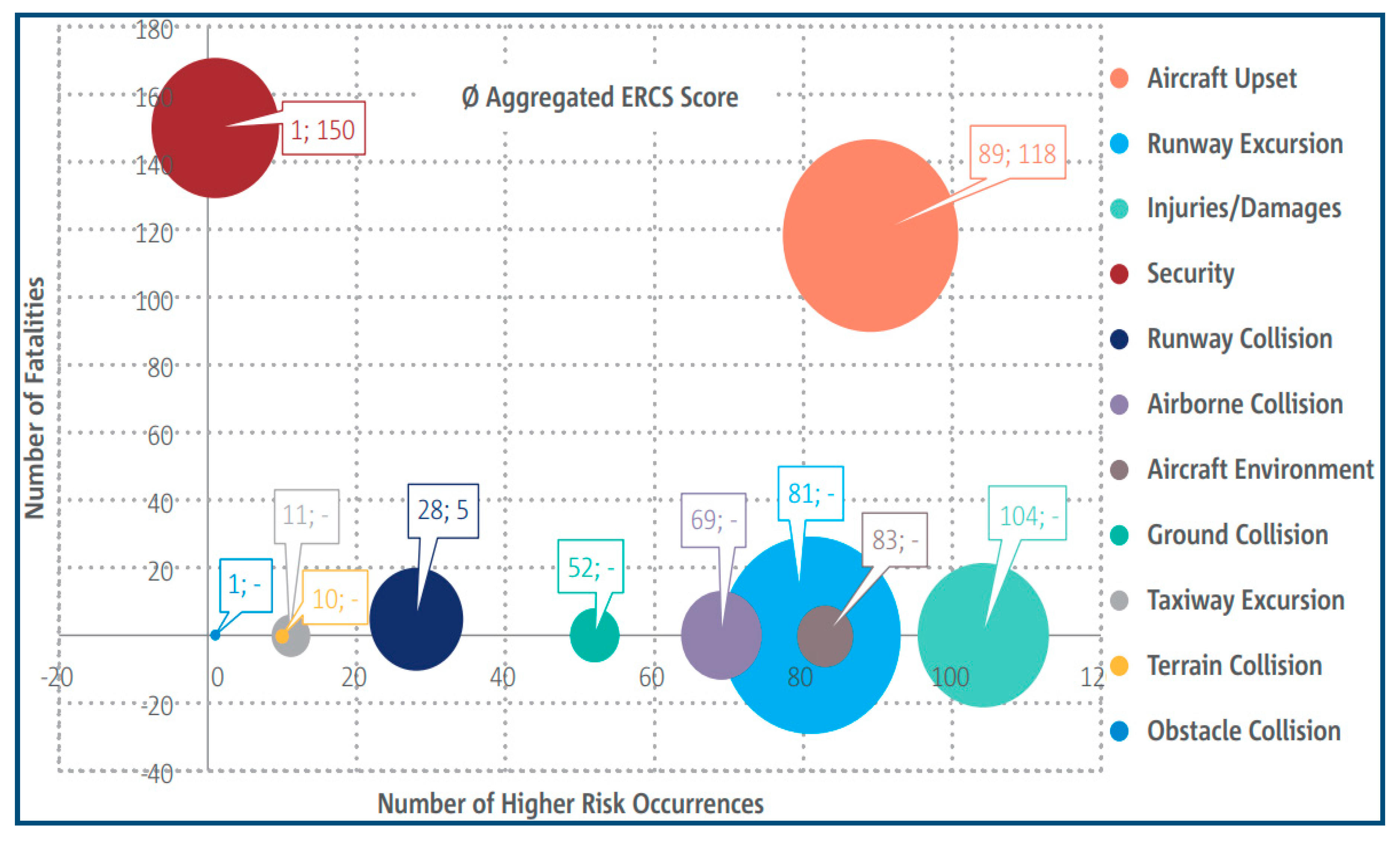 Aerospace 07 00081 g009 Aerospace 07 00081 g009