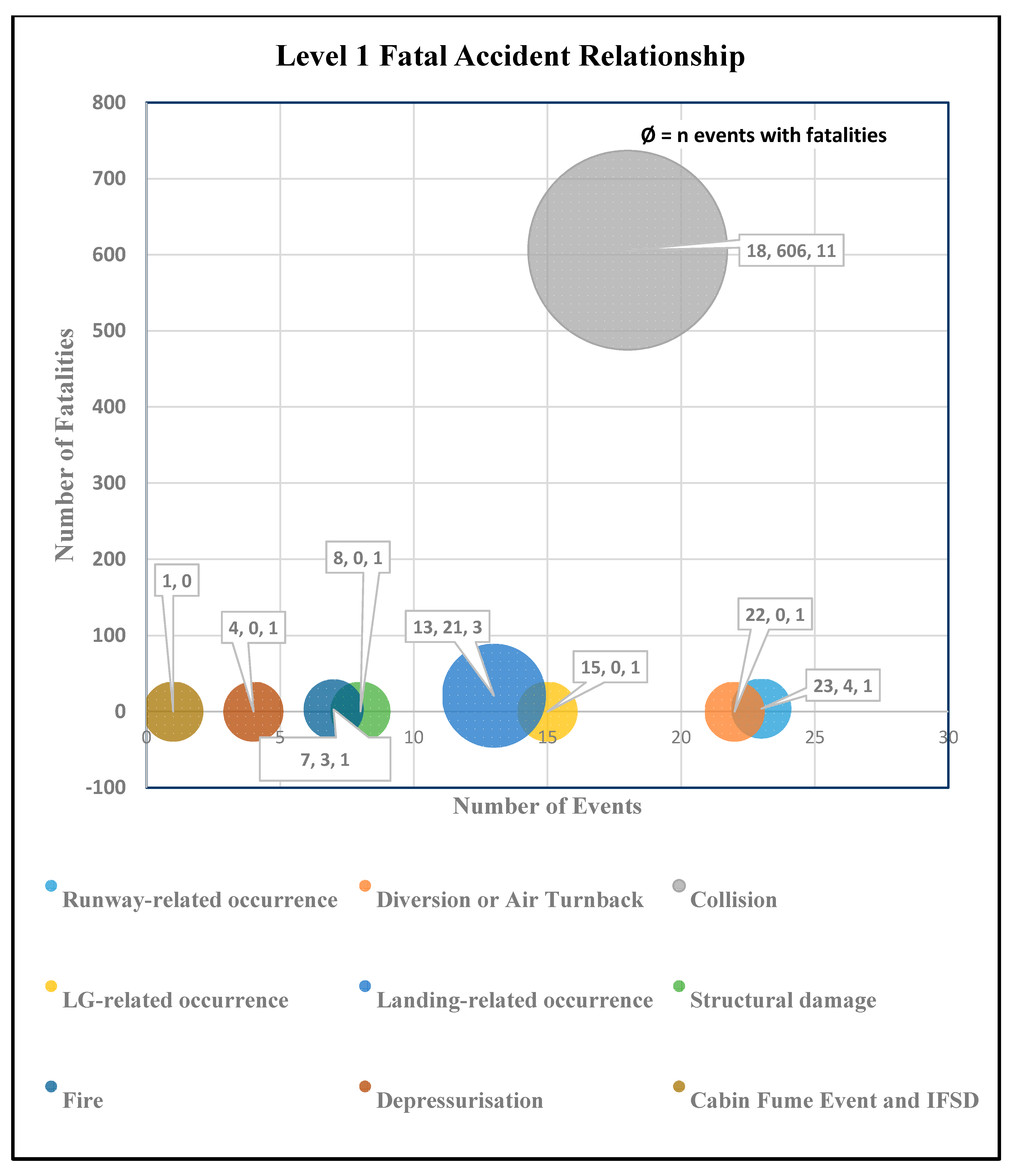 Aerospace 07 00081 g010 Aerospace 07 00081 g010