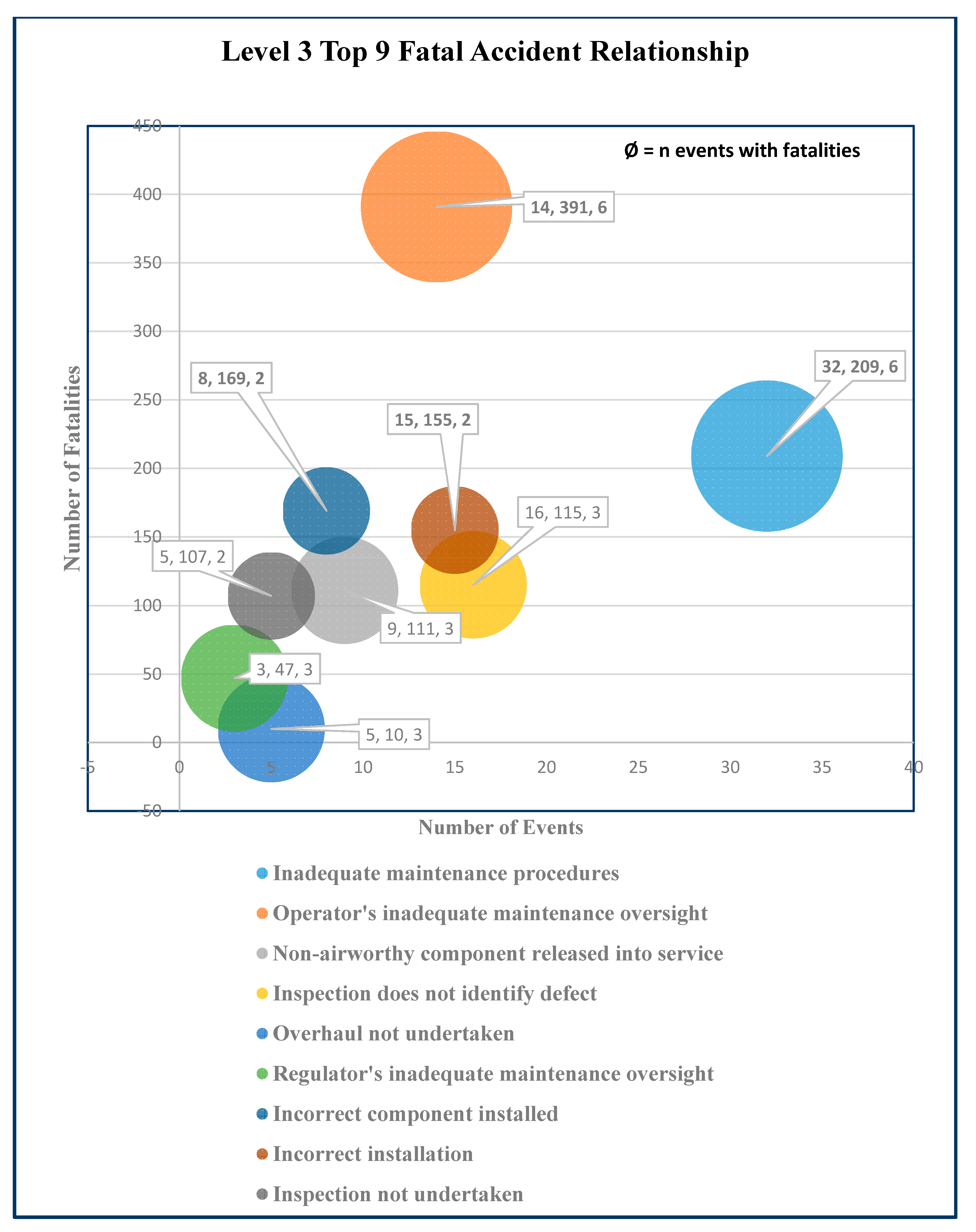 Aerospace 07 00081 g012 Aerospace 07 00081 g012