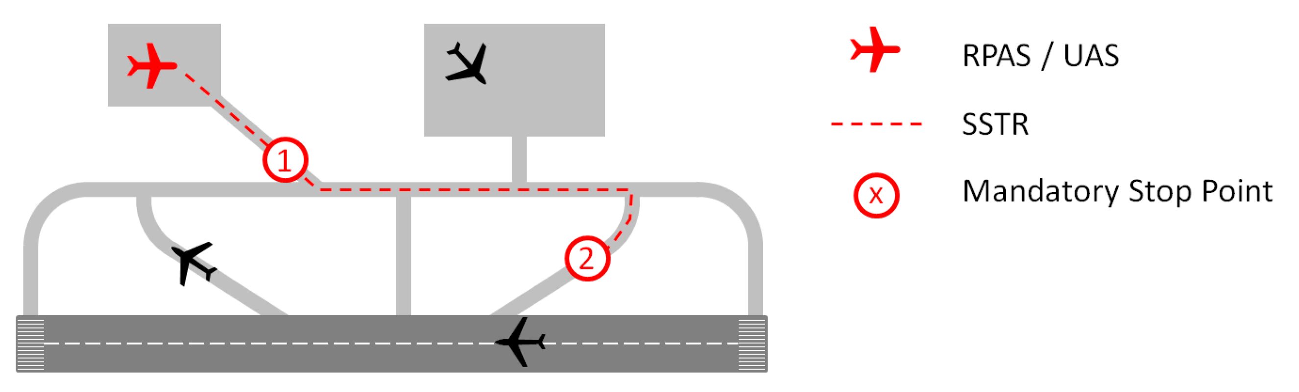 Aerospace 07 00083 g001