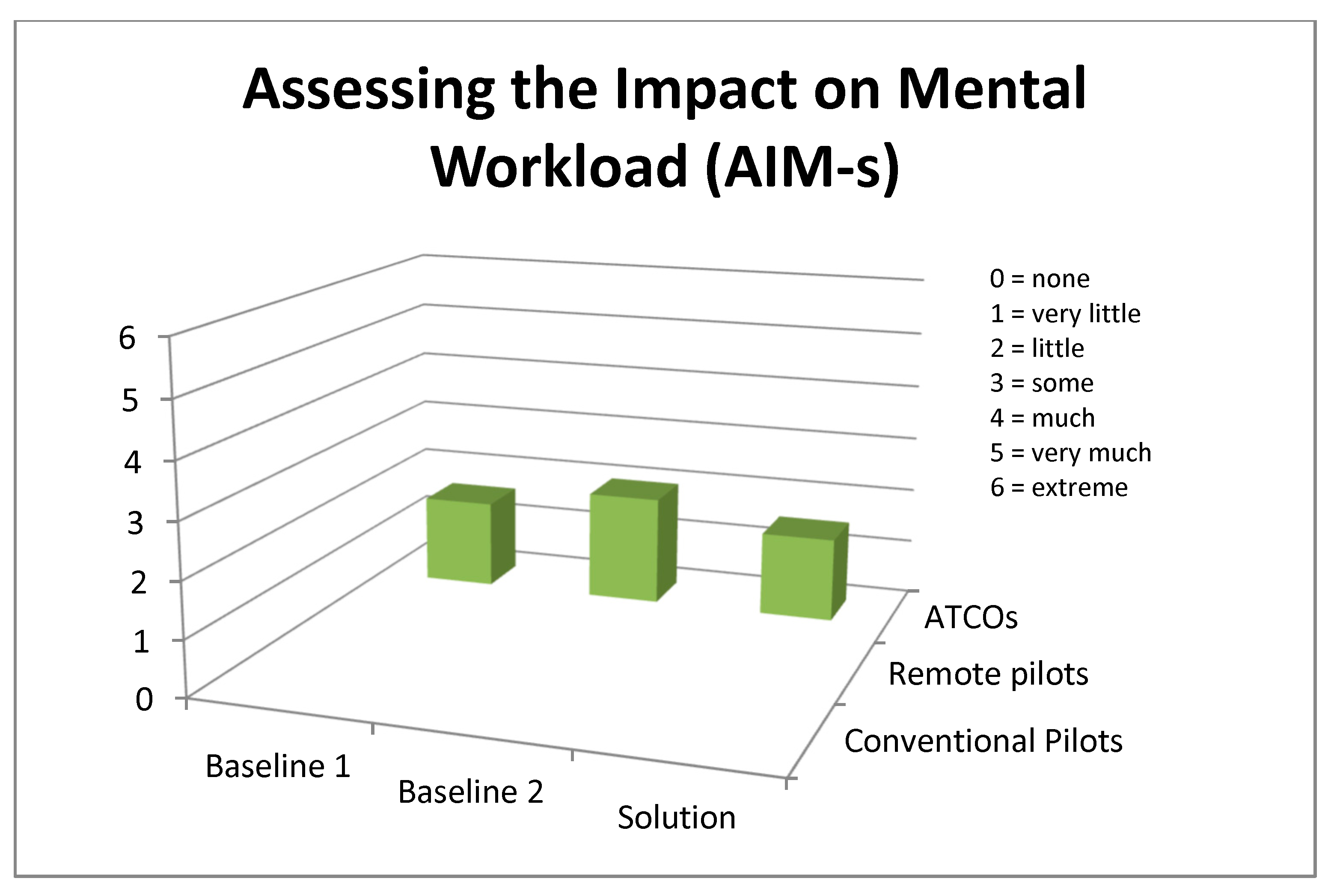 Aerospace 07 00083 g003