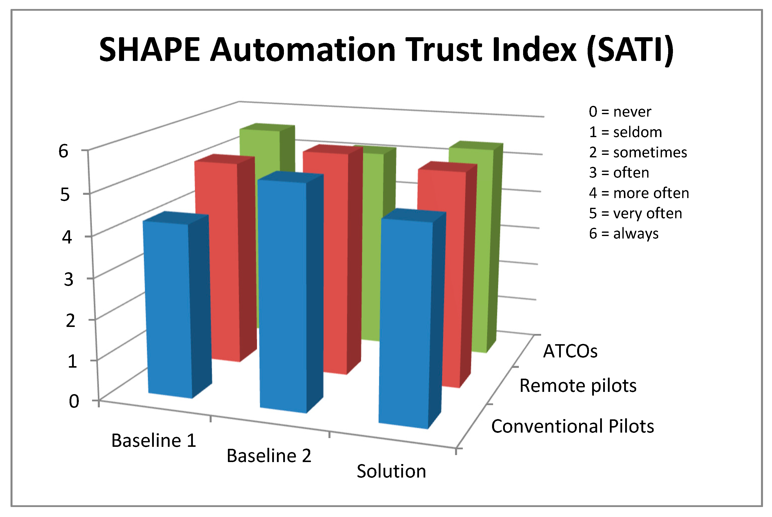 Aerospace 07 00083 g005