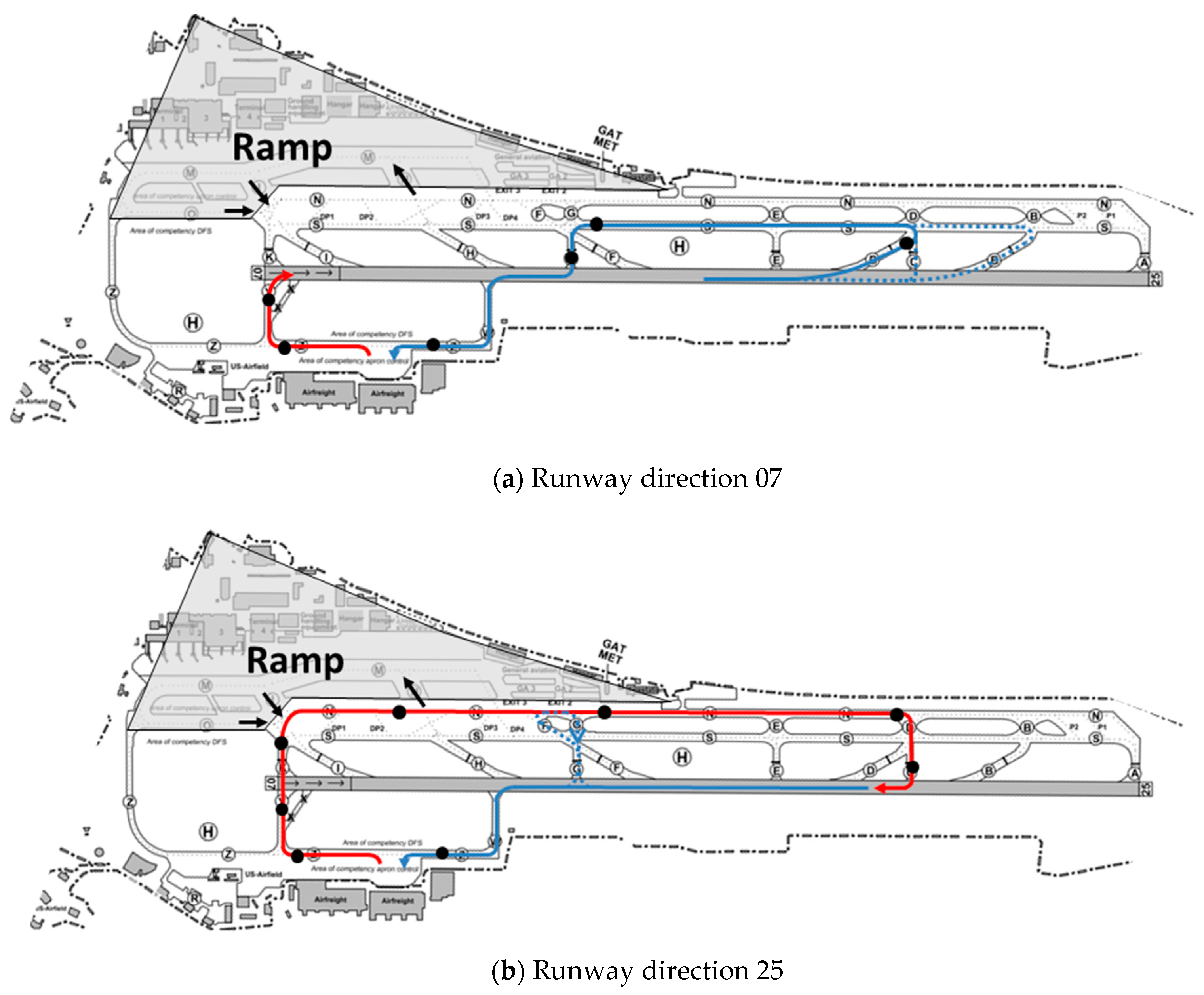 Aerospace 07 00083 g006