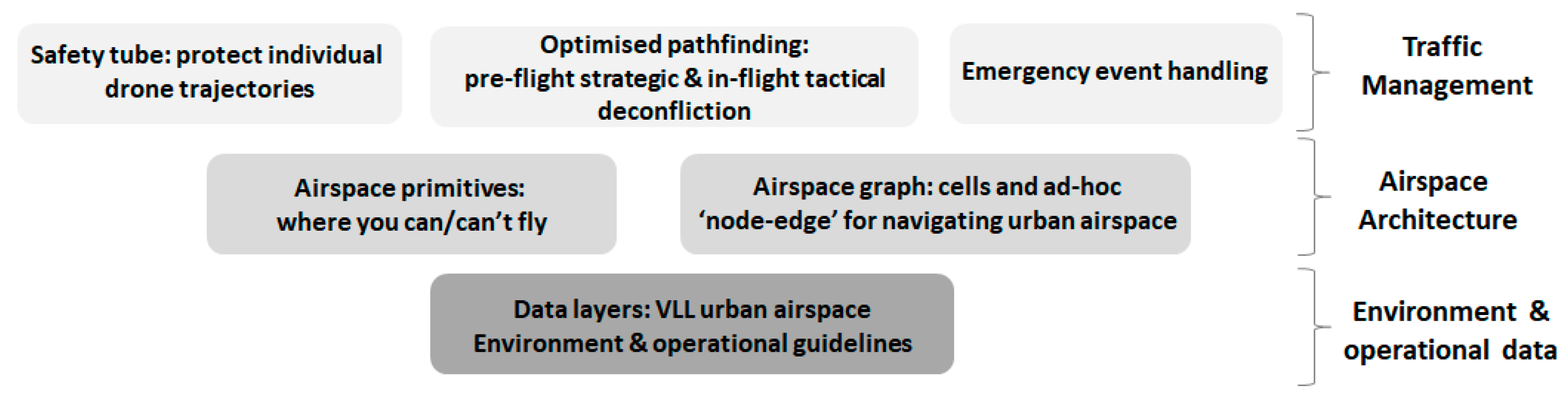 Aerospace 07 00085 g003 Aerospace 07 00085 g003