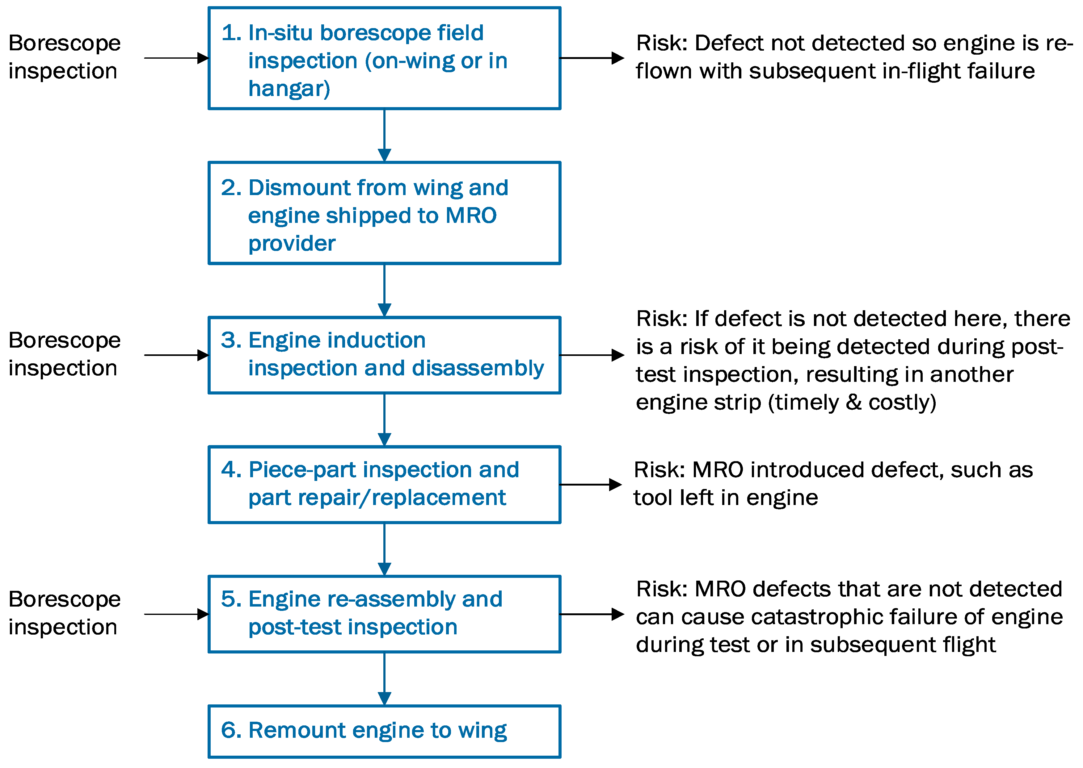 Aerospace 07 00086 g001 Aerospace 07 00086 g001