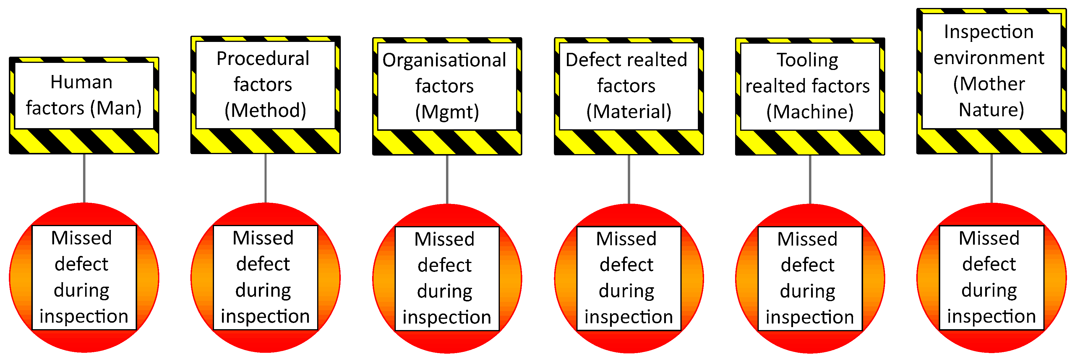 Aerospace 07 00086 g003 Aerospace 07 00086 g003