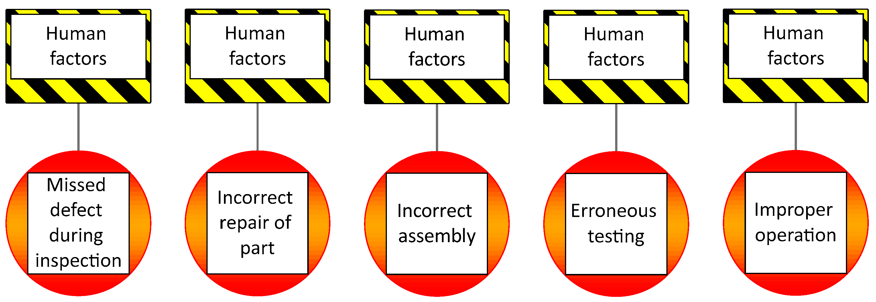Aerospace 07 00086 g004 Aerospace 07 00086 g004