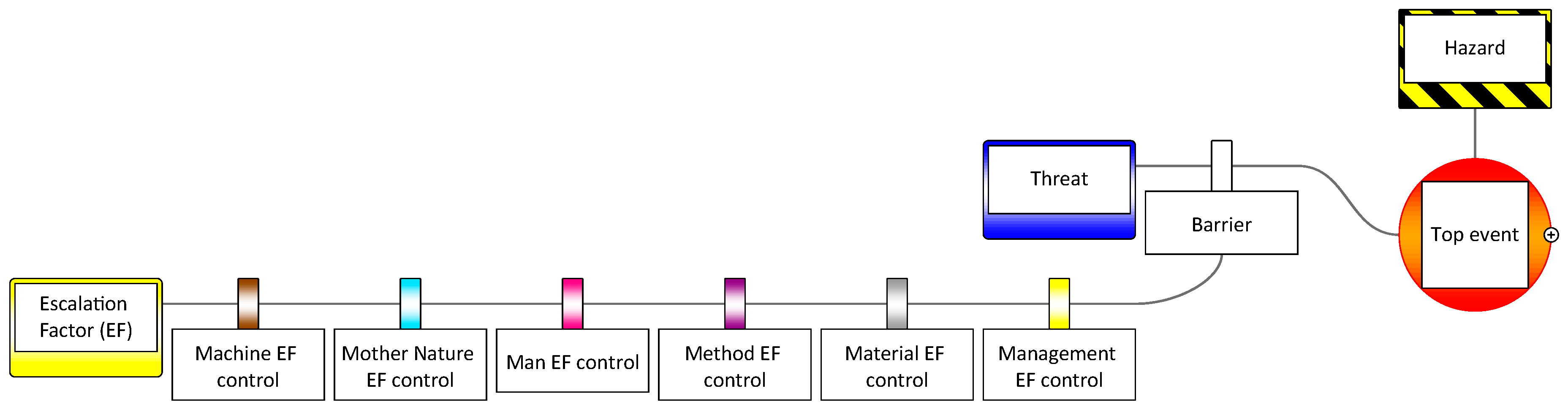 Aerospace 07 00086 g009 Aerospace 07 00086 g009