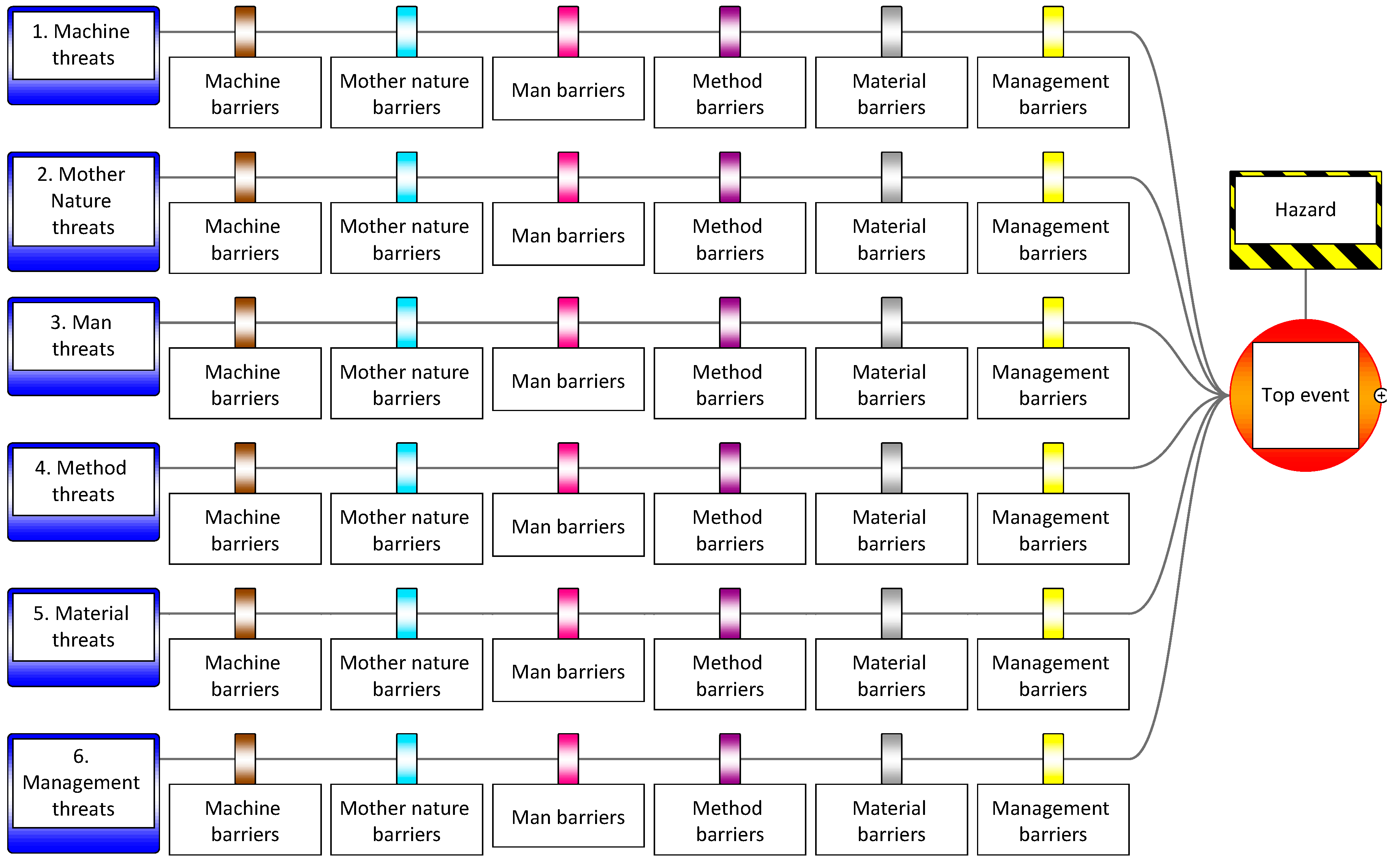 Aerospace 07 00086 g011 Aerospace 07 00086 g011