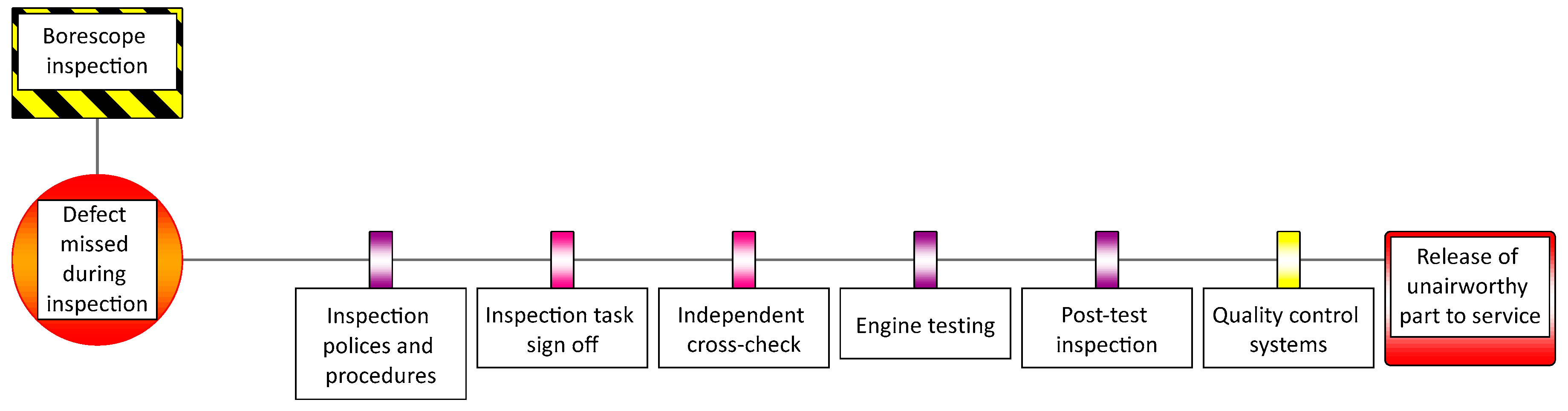 Aerospace 07 00086 g019 Aerospace 07 00086 g019