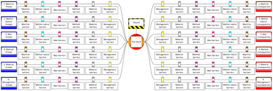 Aerospace 07 00086 g0a1